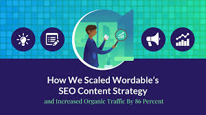 content seo strategy