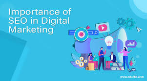 internet marketing seo