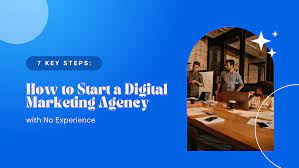 digital marketing firm