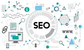 online marketing seo