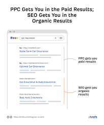 seo and sem in digital marketing