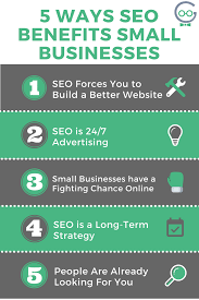 seo for business website