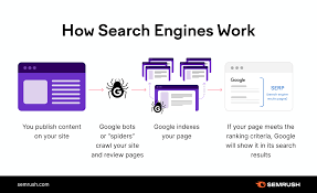 seo site optimizer