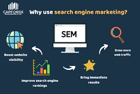 website search engine marketing