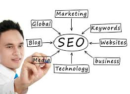 expert search engine optimization
