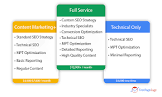 seo content marketing services