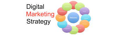 internet marketing strategy