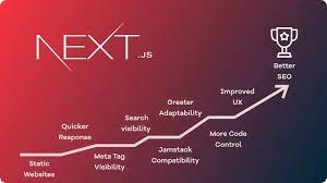 nextjs seo
