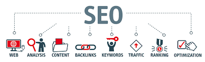 seo and website optimization