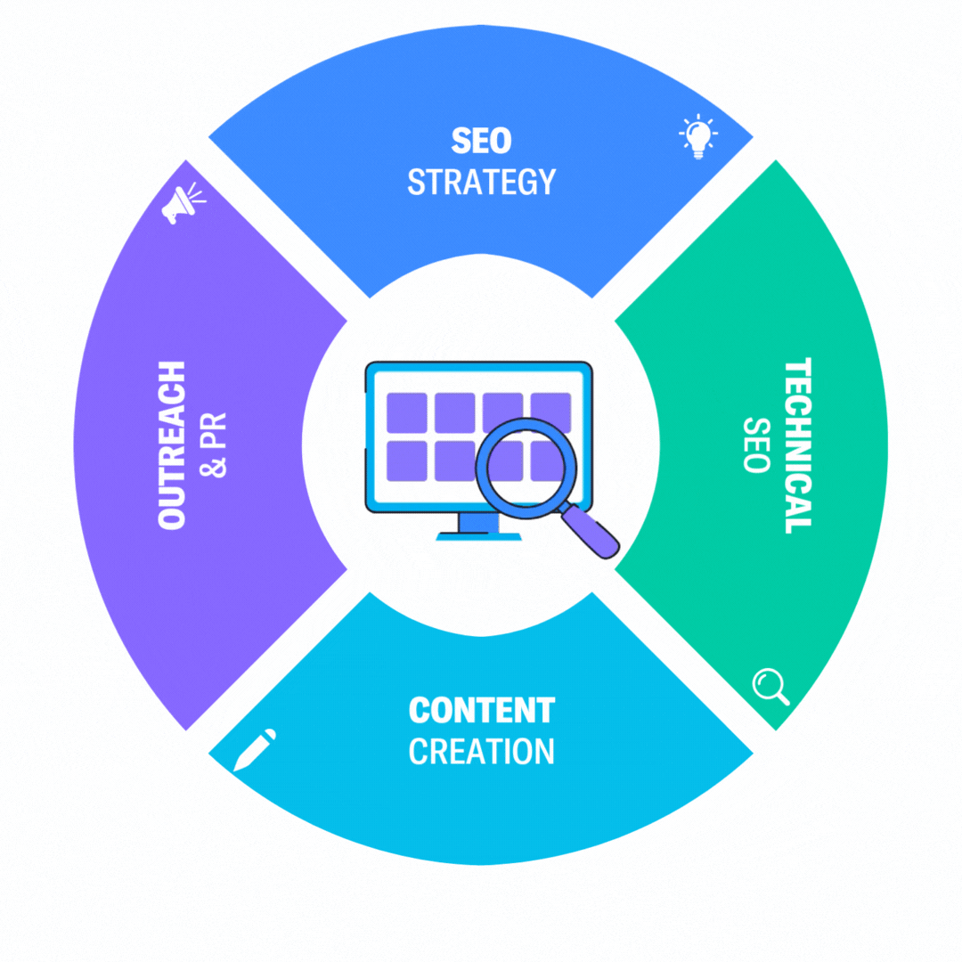 internet marketing seo consultant