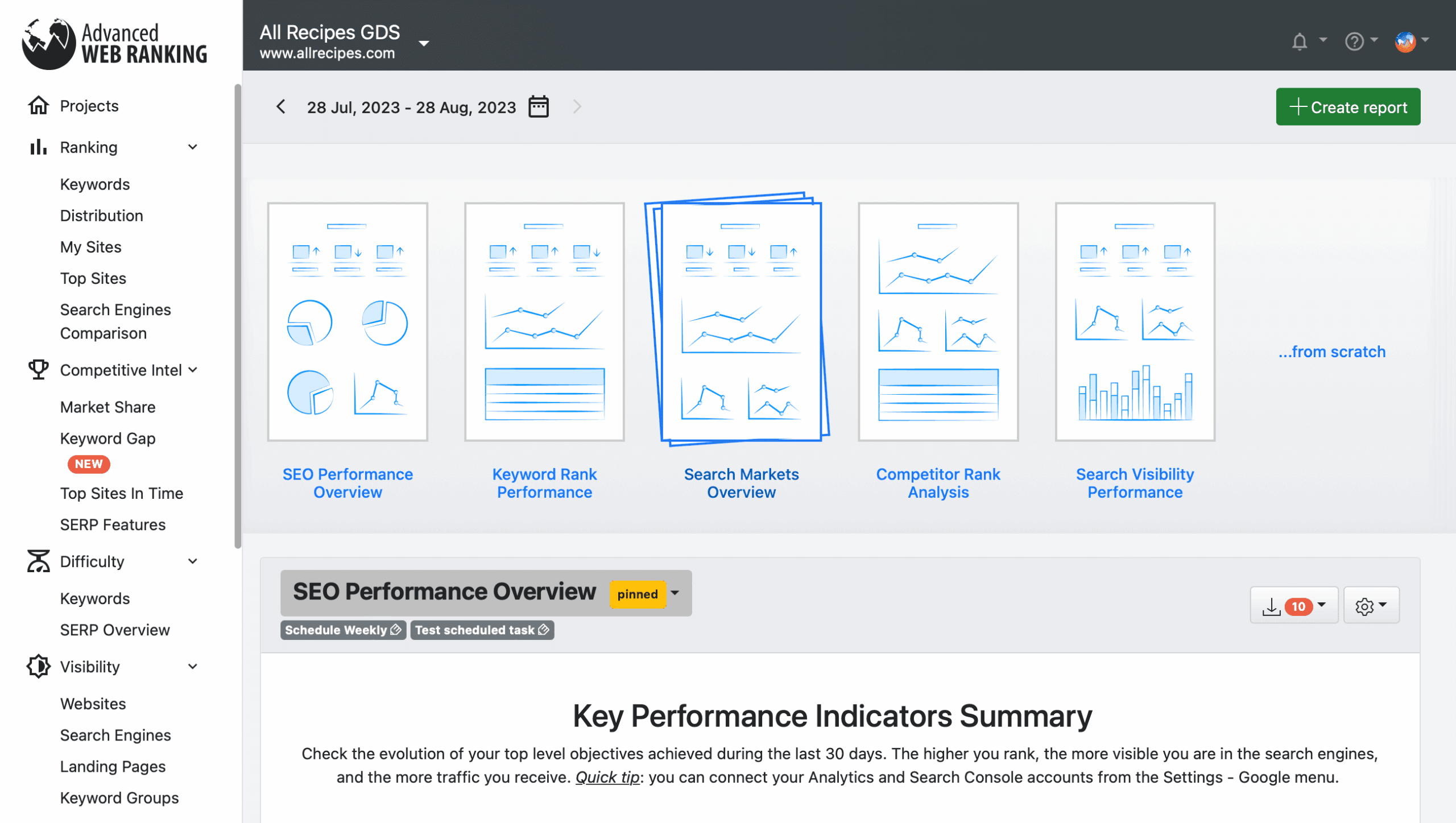 keyword ranking search tool