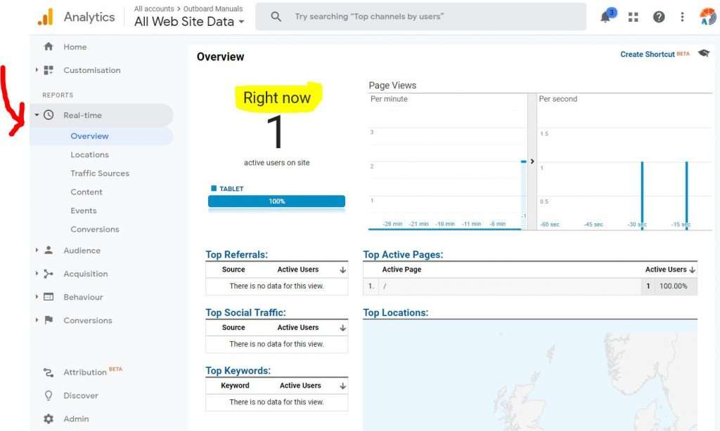 google analytics wordpress