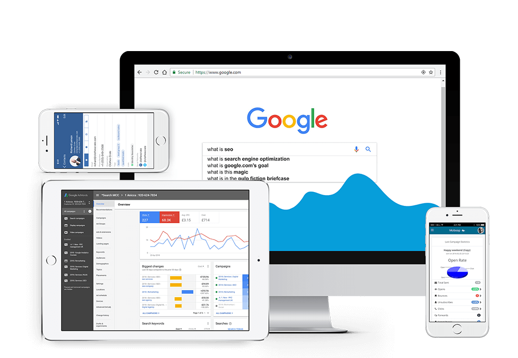 google local seo service