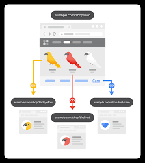 seo web content