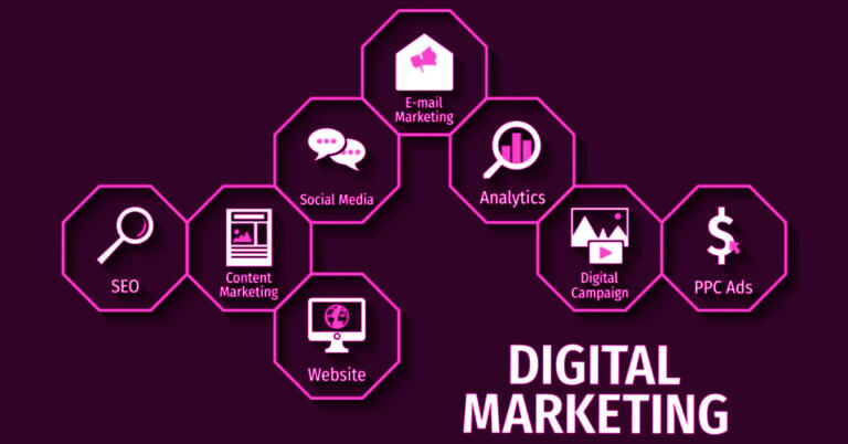 content marketing agency services