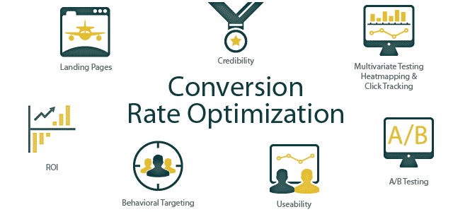 digital marketing optimization