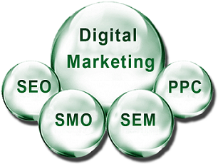 internet marketing seo company